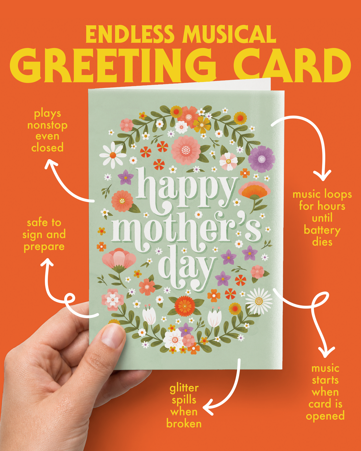 Endless Baby Cry Mother's Day Card with Glitter